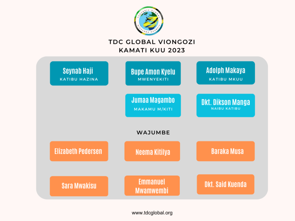 Kamati Kuu TDC Global 2023
